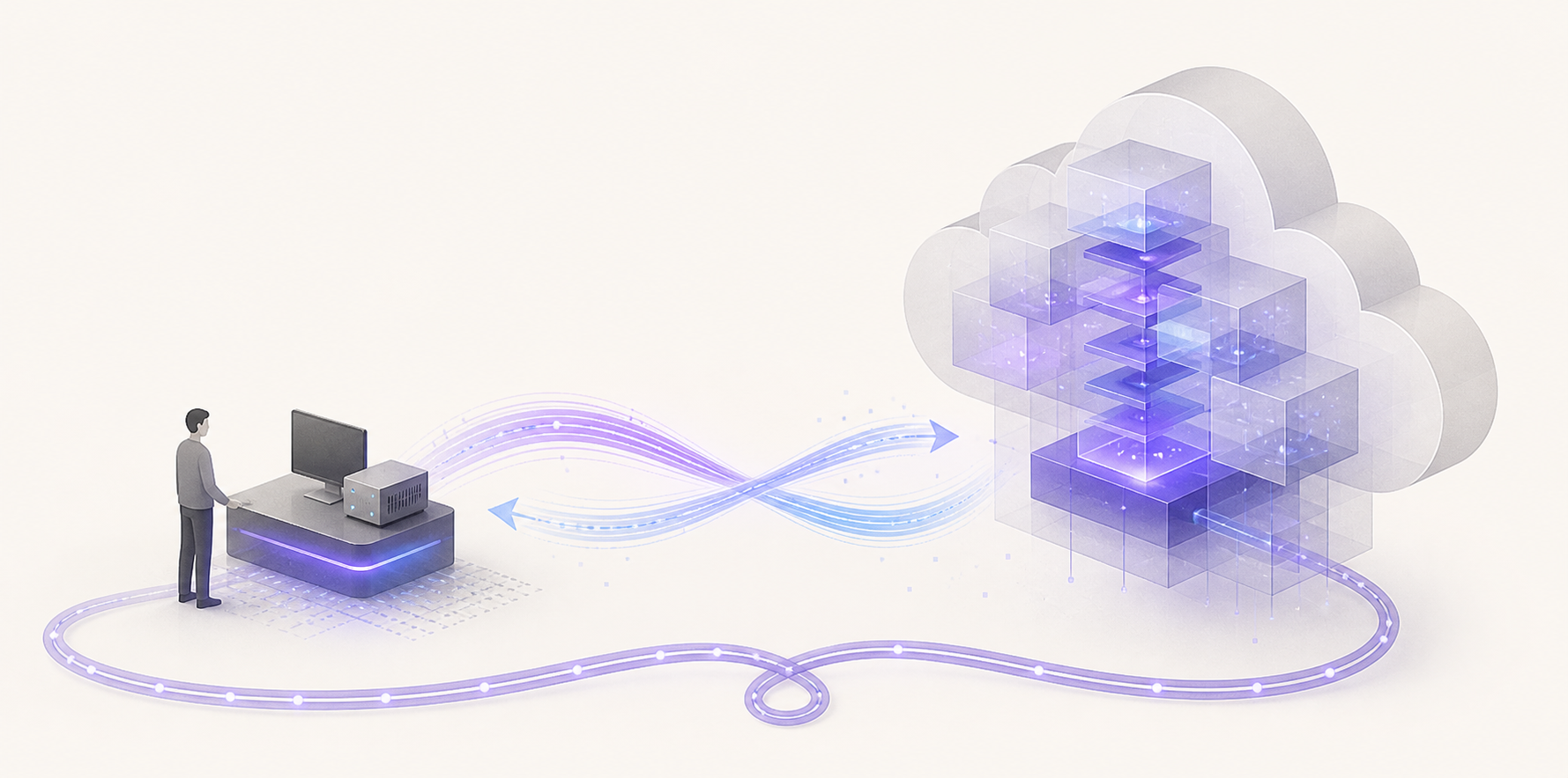 Conceptual architecture connecting local infrastructure with cloud reasoning through a hybrid route.