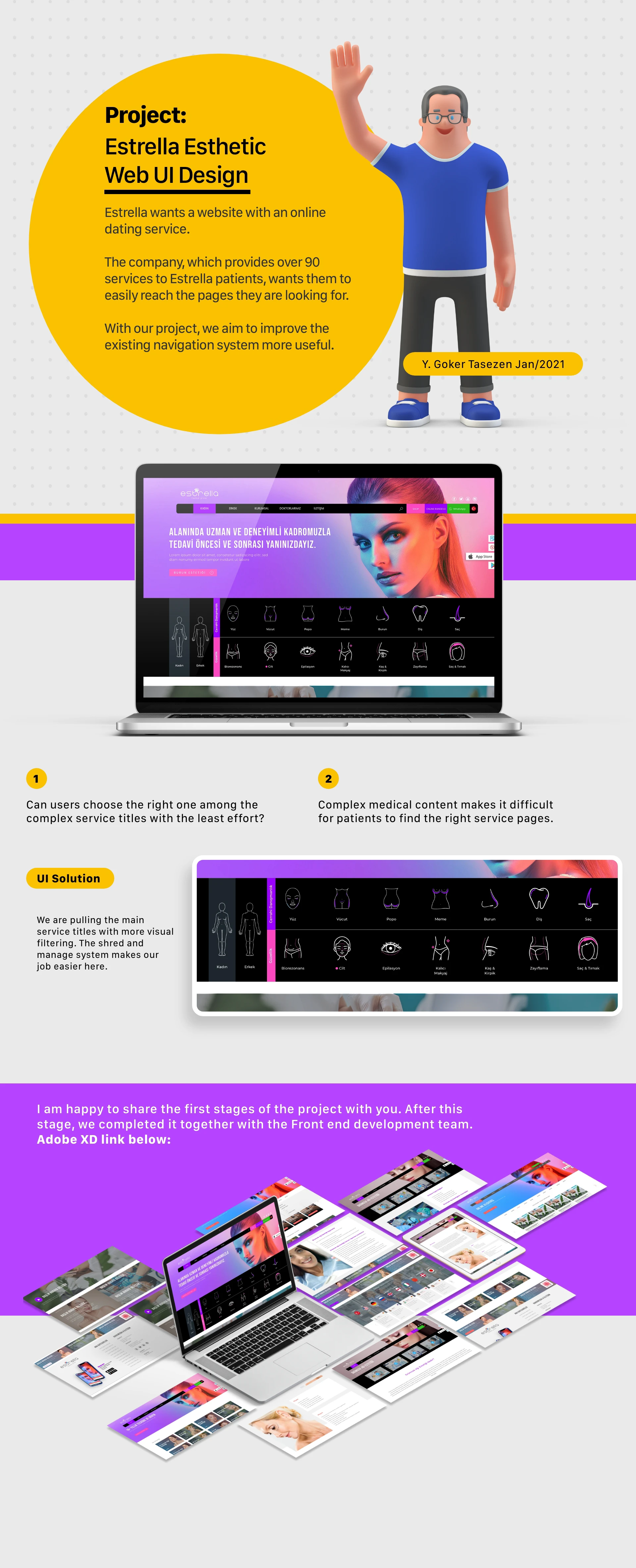 Estrella Esthetic full source presentation